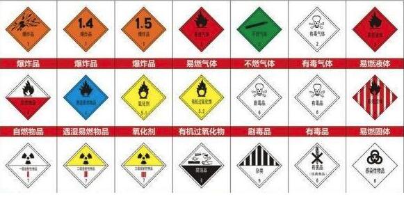 危险品标准